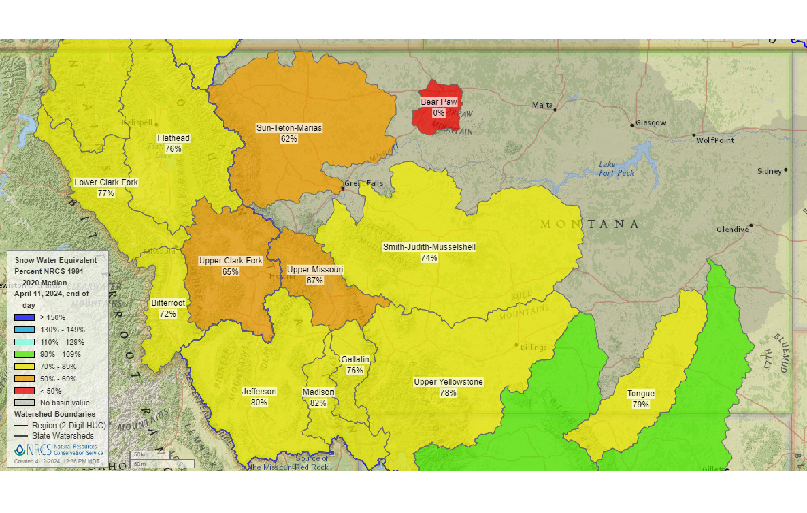 NWCC Map showing that most river basins are below normal for snowpack